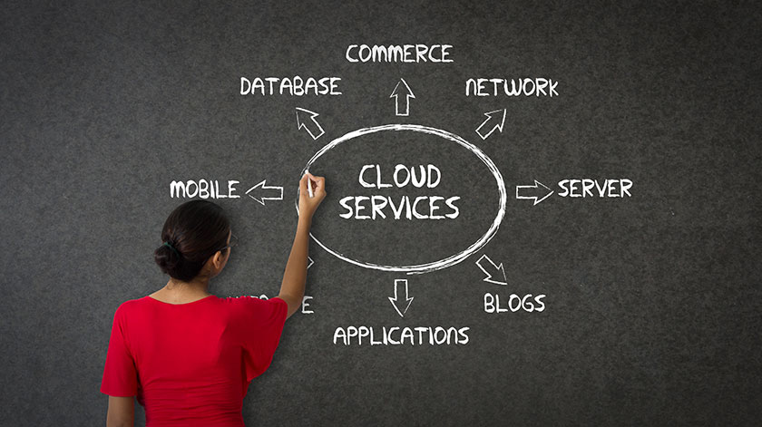 Cloud Infrastructure